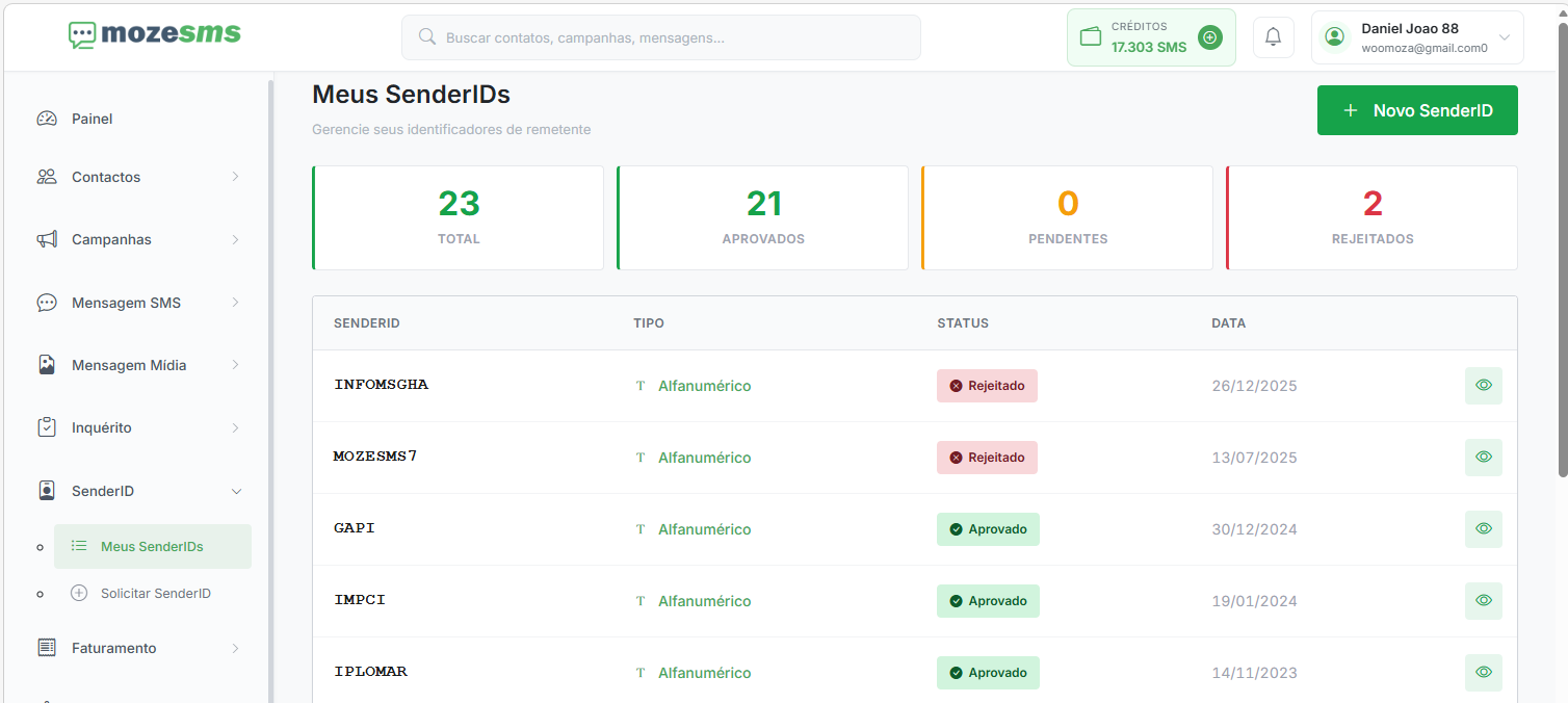 Remetente Personalizado